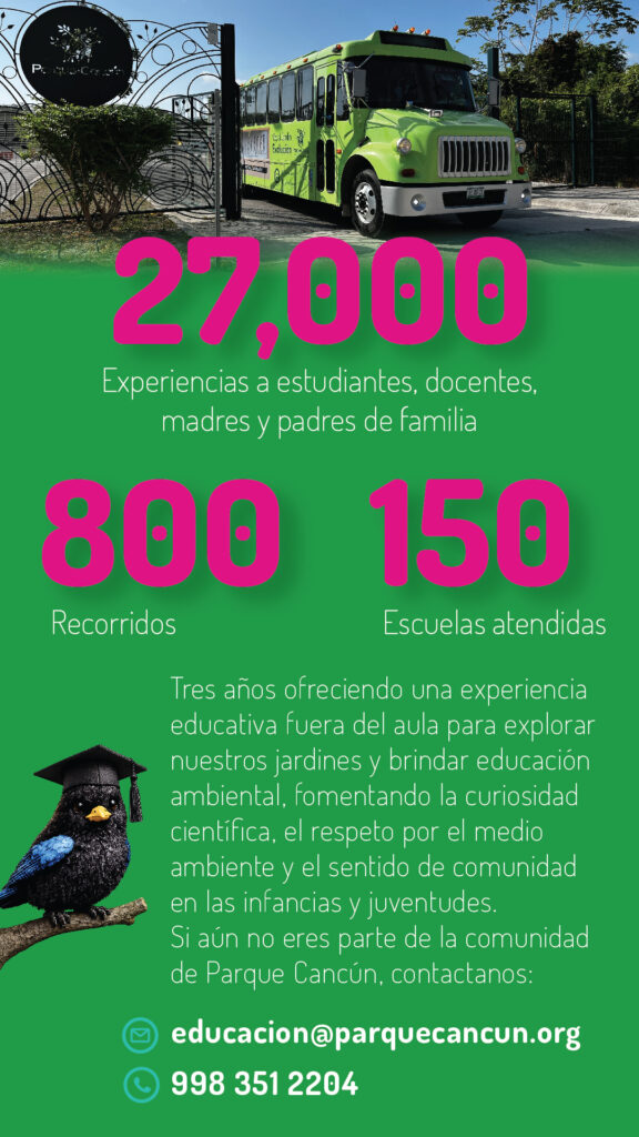 27,000 experiencias a estudiantes, docentes, madres y padres de familia
800 recorridos
150 escuelas atendidas